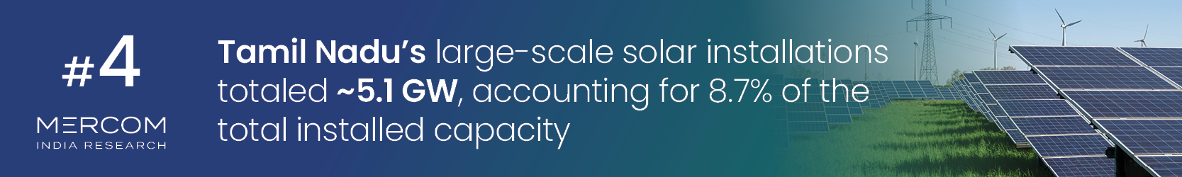 Utility scale 4