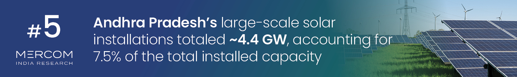 Utility scale 5